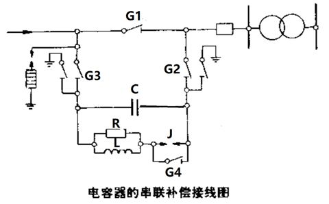 電容器的串聯(lián)補償裝置怎樣接線？