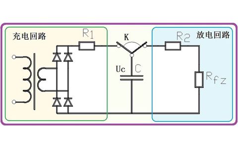 為什么電容器可以給電器供電，它不是只能瞬間輸出電流嗎？